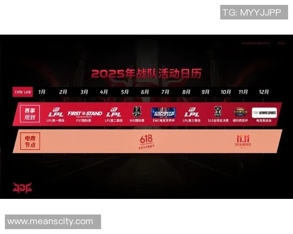 英雄联盟团队配合评比出炉JDG战队荣登第六名引发关注