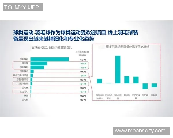 西安羽毛球队力量表现的深入数据分析与趋势探讨